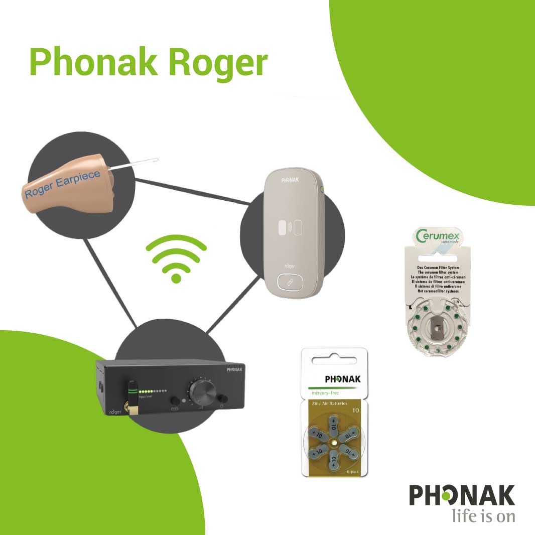  Phonak 